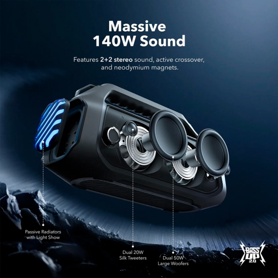Портативна акустика Anker SoundCore Boom 2 Plus - Black (A3134011)