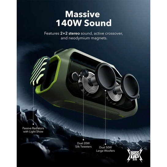 Портативна акустика Anker SoundCore Boom 2 Plus - Green (A3134061)