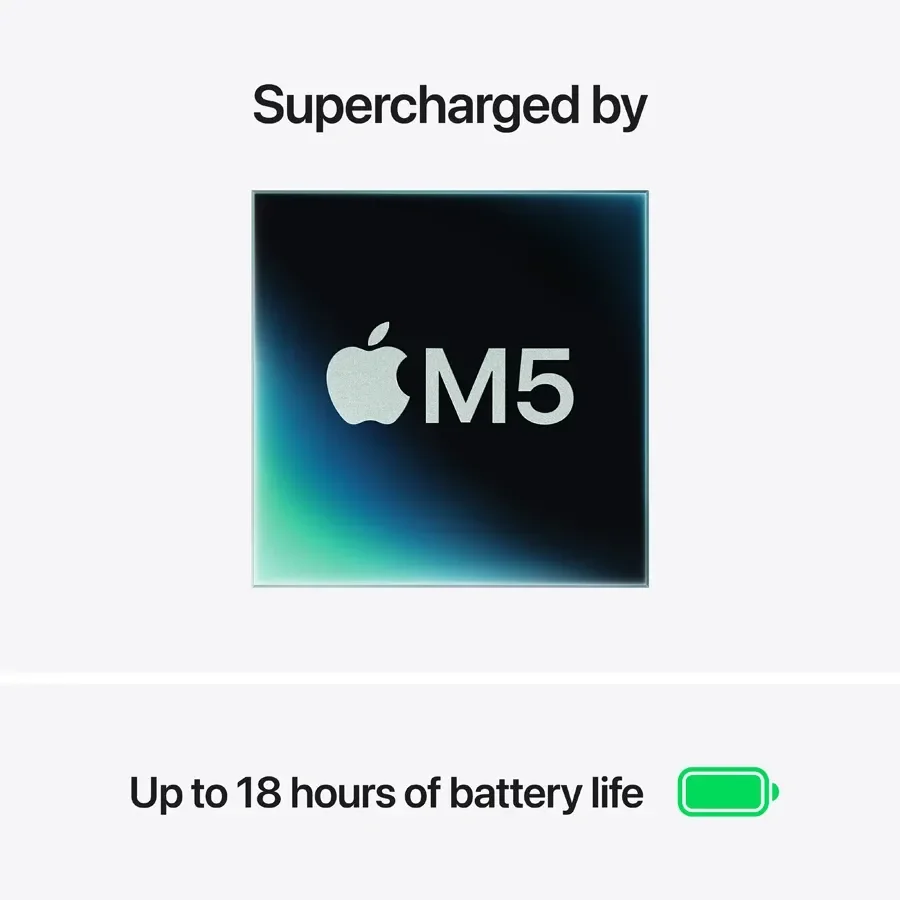 MacBook Air 15.3-inch  M5 (10C CPU/10C GPU), 16 ГБ, 512 ГБ, Темна ніч